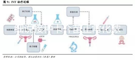 細說接種卡介苗正?；撨^程，做好日常護理謹防感染
