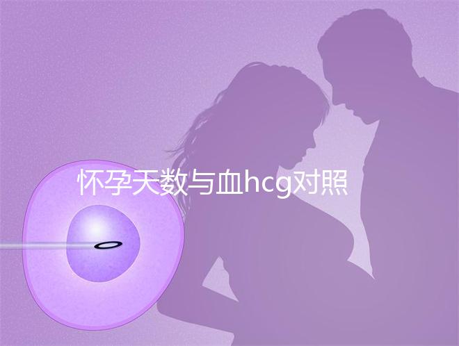 懷孕天數與血hcg對照表參考，孕早期排除病理性生化妊娠