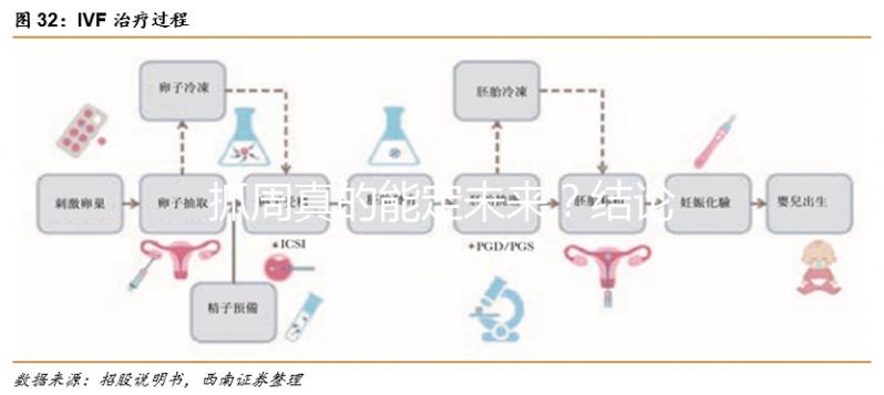 抓周真的能定未來(lái)?結(jié)論也許會(huì)超出你的想象