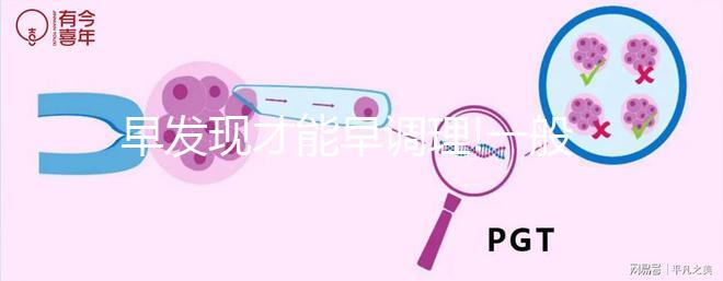 早發(fā)現(xiàn)才能早調(diào)理!一般促卵泡生成激素低會有這些癥狀