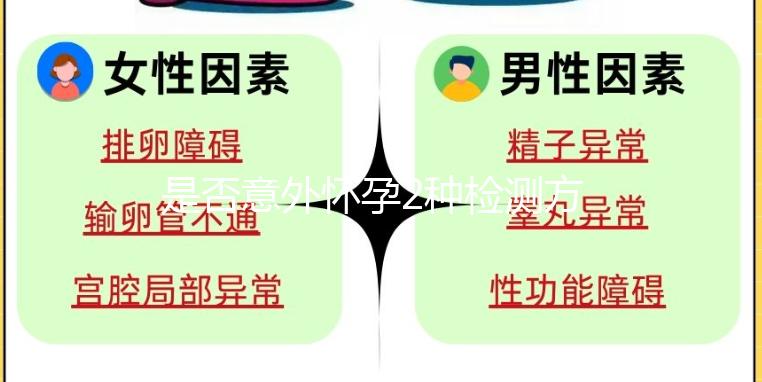 是否意外懷孕2種檢測方法，專業檢測比自行檢測靠譜