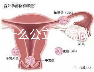 深圳什么公立醫院做試管嬰兒好一點？