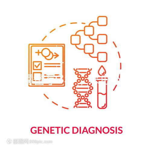 多囊備孕3年,來曲唑片促排成功懷上雙胞胎,懷孕經(jīng)歷分享