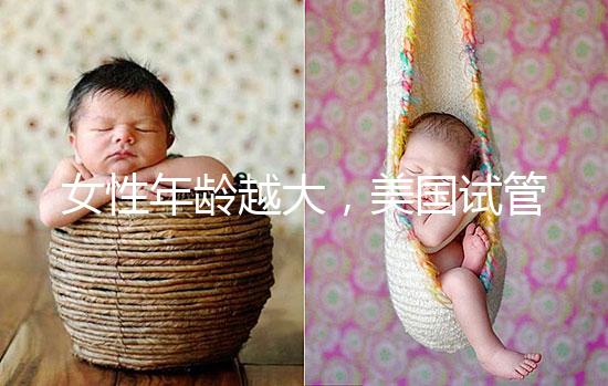 女性年齡越大，美國試管嬰兒懷孕后流產率就會越高嗎？