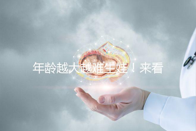 年齡越大越難生娃!來看看44歲人工授精成功率有多高