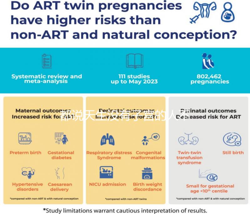 都說天生沒有子宮的人不會來月經，來看是什么原因？