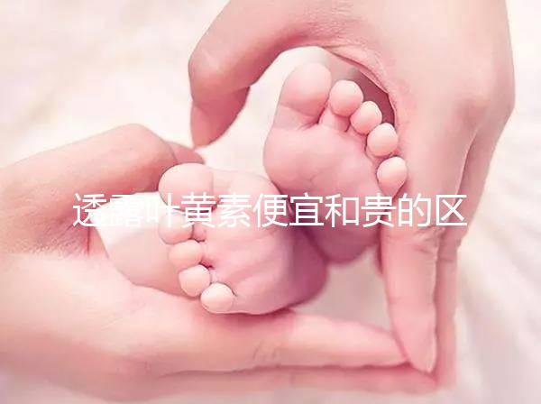 透露葉黃素便宜和貴的區別,哪個品牌好,含量高一目了然