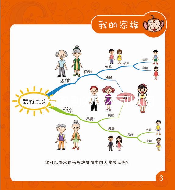 試管沒取到卵可不可以同房別還不造，最遲得等待這個時間