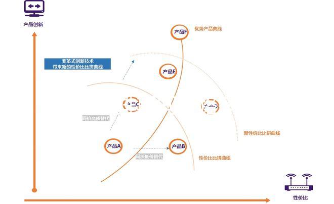 誰說促排期間走路多卵泡會排掉，算好時間慢跑和快走都能做