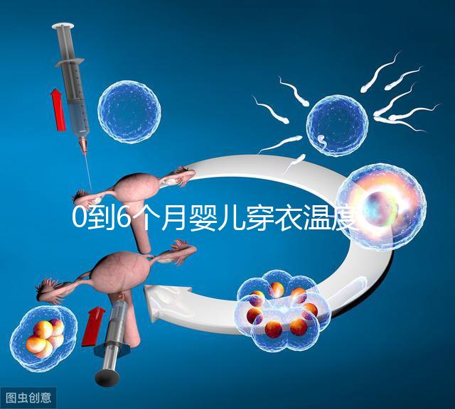 0到6個(gè)月嬰兒穿衣溫度對(duì)照表參考,再也不用上手摸了