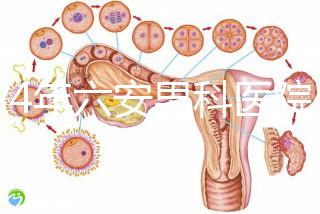 2024年六安男科醫院排名發布,裕安哪個好文件告訴答案